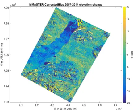 Figure 6: Example of measured elevation change after correctionof the along-track jitter effect