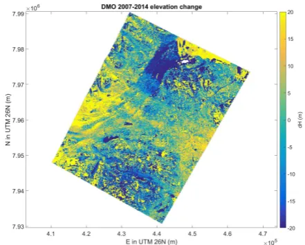 Figure 9: Measured elevation change from co-registered 2007and 2014 SPIRIT DEMs.
