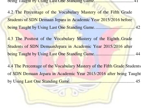 Table  Page 