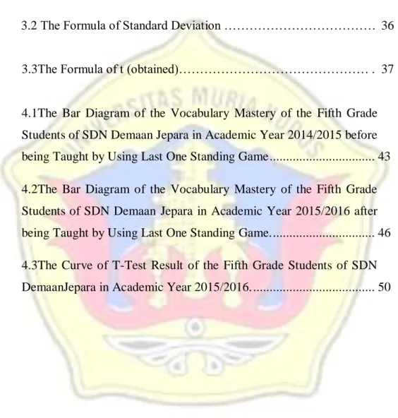 Figure  Page 