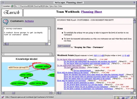 Figure 1 shows a screen snapshot of part of an ‘enriched Value Plan’ in the digital Workbook