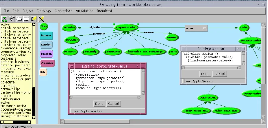 Figure 2. A screen snapshot showing a knowledge engineer editing the Team Workbookknowledge model.
