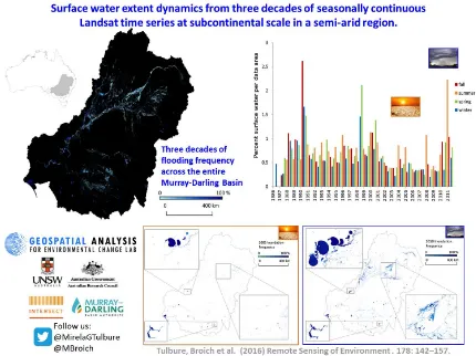 Figure 1. Surface water extent dynamics from three decades of seasonally continuous Landsat time series at subcontinental scale in a semi-arid region