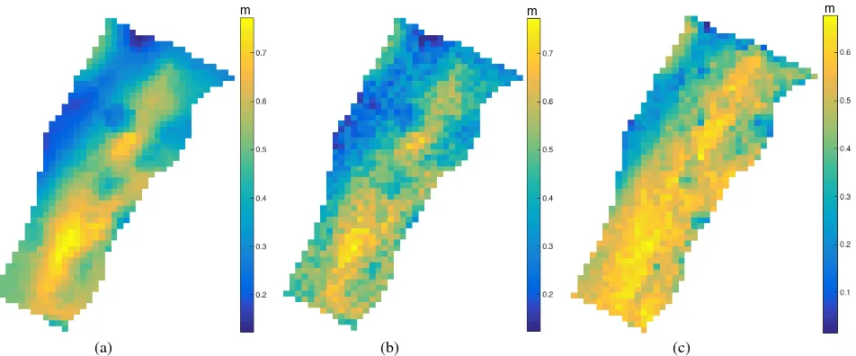 Figure 5. Comparison of the (a) in-situ depths with the bathymetric maps obtained from OBRA of (b) WV-3 and (c) GeoEye images 