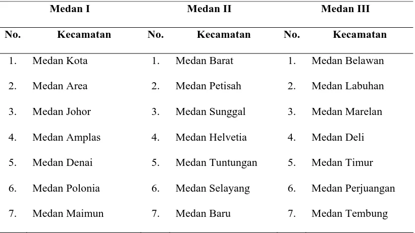 Tabel 4.2. Wilayah Operasional Pelayanan Dinas Kebersihan Kota Medan 