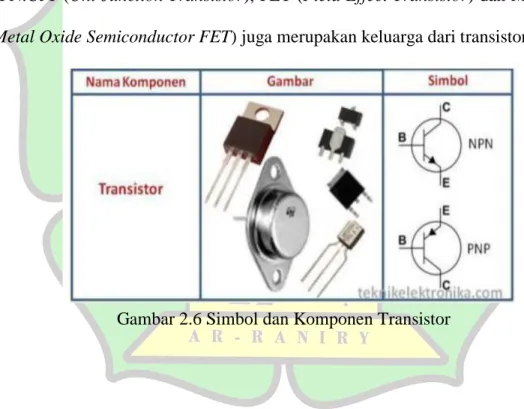 Gambar 2.6 Simbol dan Komponen Transistor 