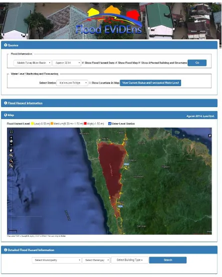 Figure 5: Graphical user interface of Flood EViDEns.