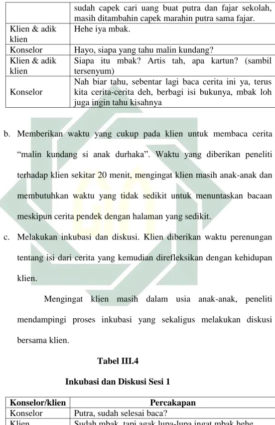 Tabel III.4 