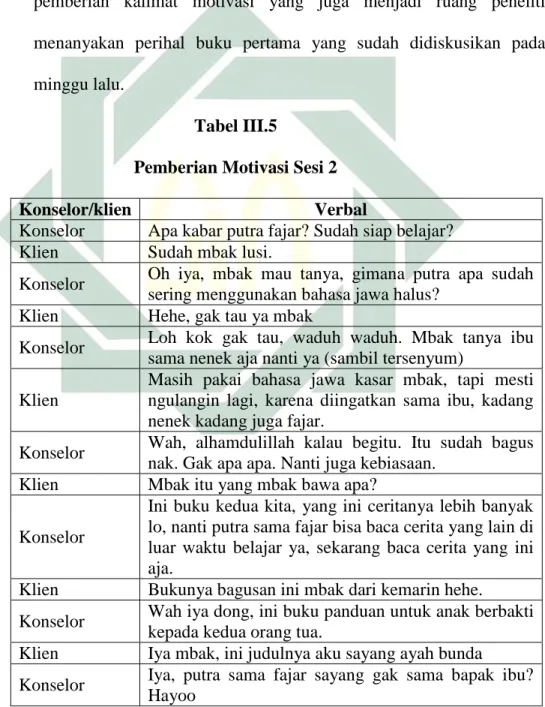 Tabel III.5 