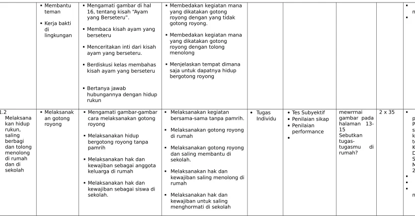 gambar  padahalaman  13-
