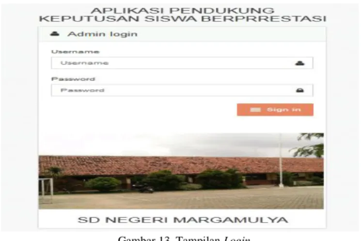 Gambar 14. Tampilan Home 