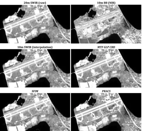 Figure 5. Results after the application of different pansharpening methods on the SWIR Sentinel-2 spectral bands 