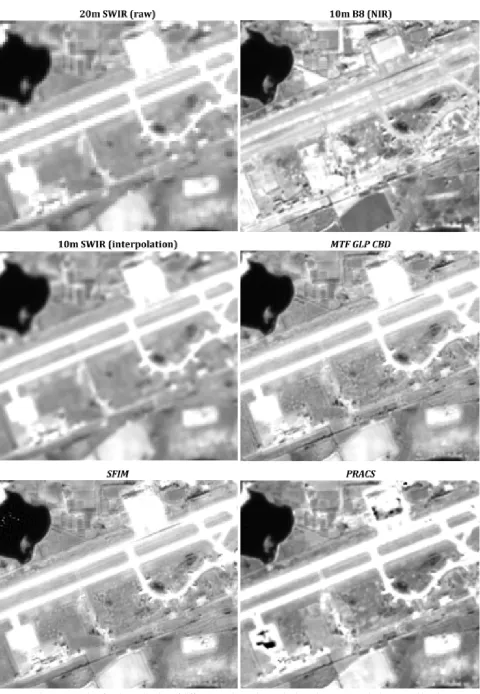 Figure 6. Results after the application of different pansharpening methods on the SWIR Sentinel-2 spectral bands