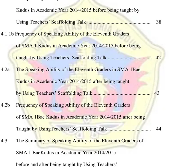 Table    Page   