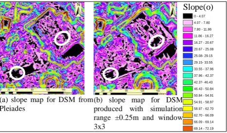 Figure 8.  Slope map analysis for merged DSMs, the white 69.14 - 72.19