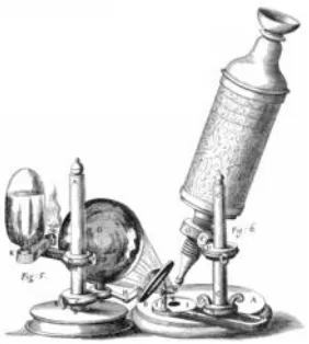 Gambar 1: Mikroskop rancangan Robert Hooke menggunakan sumber cahaya lampu minyak.  