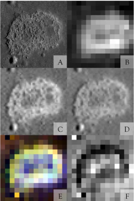 Figure 1: Ina-D - A) Pan - 16 m/px, B) MS UV 1 - 256 m/px, C)MS Vis 1 - 64 m/px, D) MS Vis 5 - 64 m/px, E) MS compositeimage (red: Vis 5, green: Vis 1, blue: UV 1) - 256 m/px F) MSratio image: UV 1 / Vis 1 - 256 m/px.