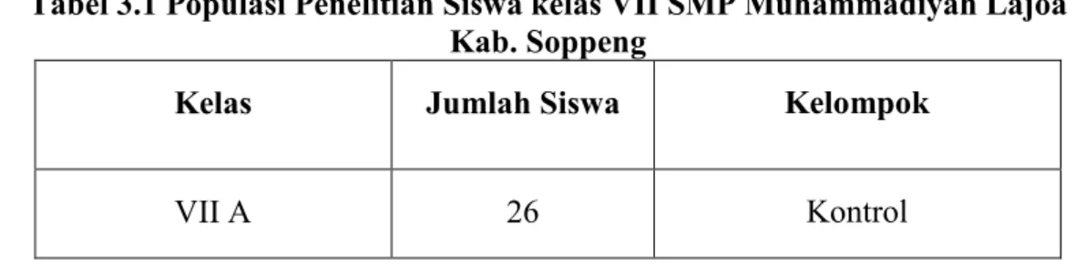 Tabel 3.1 Populasi Penelitian Siswa kelas VII SMP Muhammadiyah Lajoa  Kab. Soppeng 