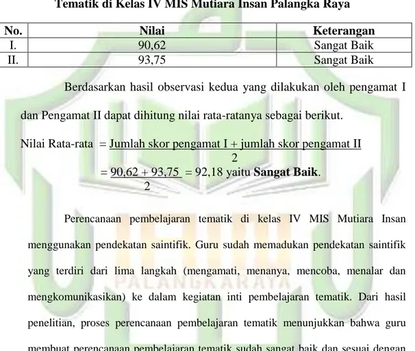 Pembelajaran Tematik Dengan Menggunakan Media Monopoli Di Kelas Iv Mis Mutiara Insan Palangka Raya 6645