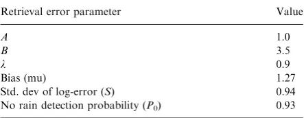 Table 2
