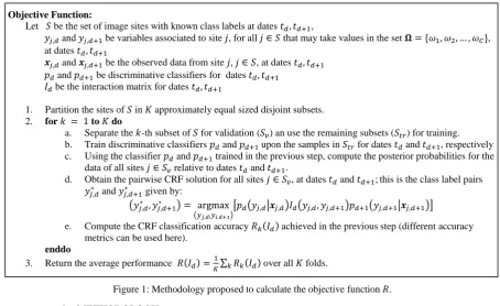 Figure 1: Methodology proposed to calculate the objective function  �.  