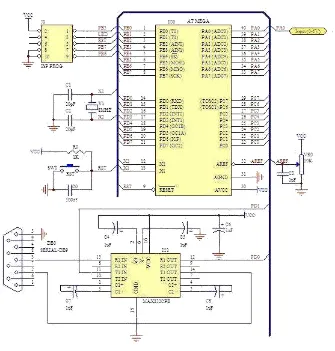 Gambar 3.7. Skema rangkaian sistem minimum ATMega8535 http://www.centralelectro.com 