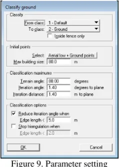 Figure 9. Parameter setting 