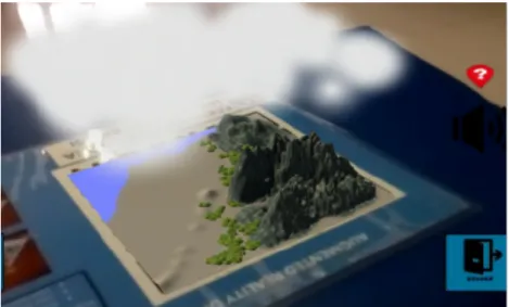 Gambar 7. Proses Pembentukan Awan Augmented Reality 
