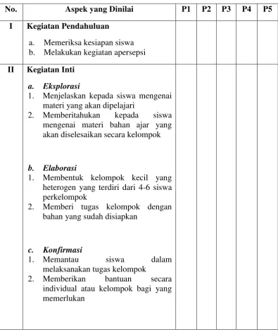 Tabel 3.6 