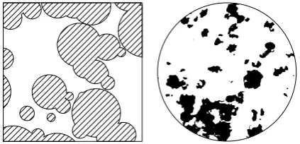 Figure 1: Example realisations of RACS. Left: A Booleanmodel (Stoyan and Mecke, 2005) observed in a rectangularregion; hatched regions denote locations inside the randomset