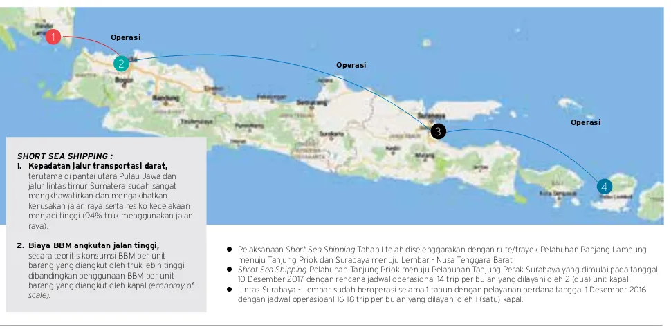Gambar 4 :  Rute Angkutan Barang Jarak Dekat (Short Sea Shipping) dari Lampung  hingga NTB dan capaian pengembangan infrastruktur transportasi pada 2017