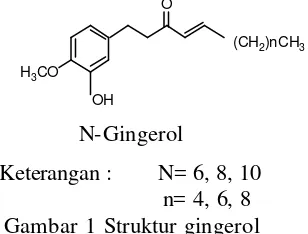 Gambar 1  Struktur gingerol 
