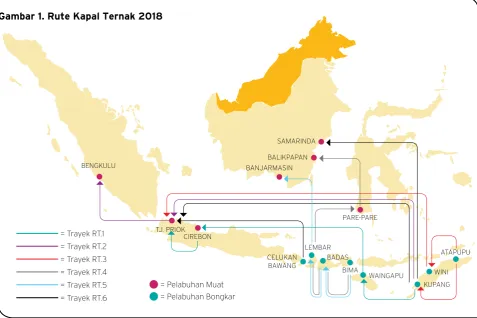 Gambar 1. Rute Kapal Ternak 2018