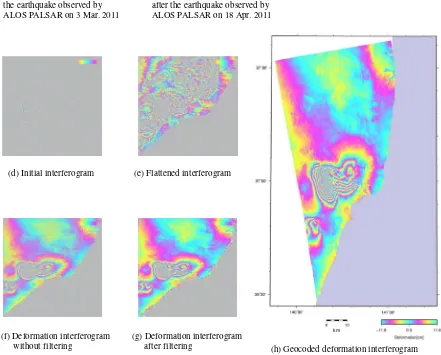 Figure 2. Learning results of interferometric SAR processing for analyzing terrain changes caused by event No
