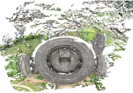 Figure 4 3D point clouds from UAV blur-free video image sequences 
