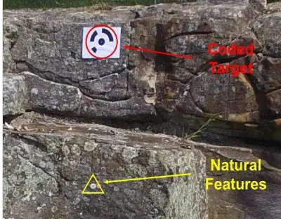 Figure 3. Example of coded target and natural feature. 