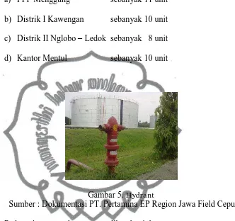 Gambar 5. Hydrant  Sumber : Dokumentasi PT. Pertamina EP Region Jawa Field Cepu 