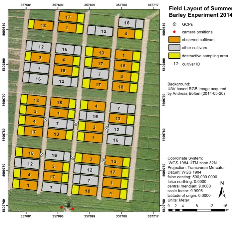 Figure 1. Study site