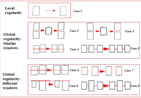 Figure 1. The results for wall and hole extraction: wall plane, 