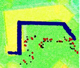 Figure 5. Coarse integration of LiDAR point cloud (elevation  coloured in the background) and ground image point cloud (blue dots) by matching camera positions respectively from SfM (black dots) result and GPS data (red dots)