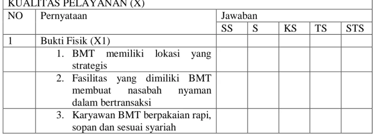 Tabel 3.1  Instrumen penelitian  KUALITAS PELAYANAN (X)  NO  Pernyataan  Jawaban  SS  S  KS  TS  STS  1  Bukti Fisik (X1) 