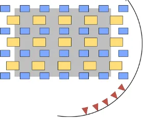 Figure 2. Schematic (as top view) of the acquisition geometry forUAV usage. The gray area represents the (active) constructionarea