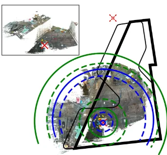 Figure 11. Point cloud of the excavation and footprint of thecameras with 30The position of a second crane (without camera) is marked by a m and 20 m (dashed) distance to the ground