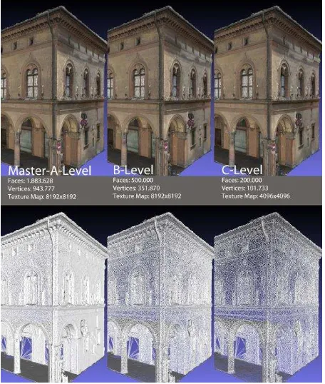 Figure 2: The three qualitative LoD defined according to different use of the 3D textured polygonal models – from urban and merely touristic web-based visualization to professional stand-alone 3D model editing and analysis with conservation, management and