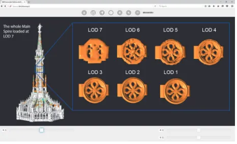 Figure 2. BIM3DSG web browser visualization of the same object at different LODs. 