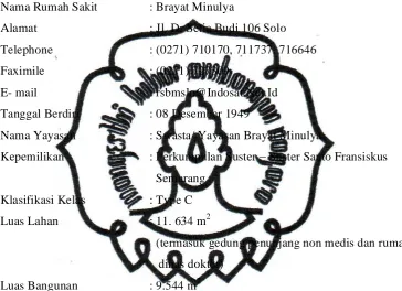 Gambar 4.4  