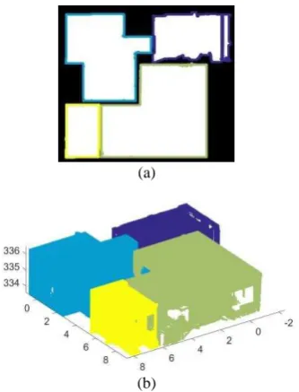 Figure 2. Room segmentation –(a) Binary image with boundaries of detected 2D regions;   First floor of the house:  (b) Corresponding 3D regions (one colour per room)  