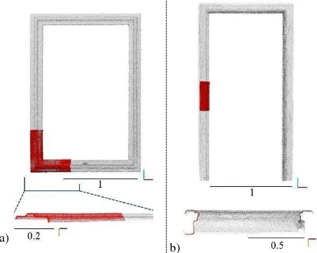 Figure 7. Segmented window frame (a) and door jamb (b) from TLS point clouds with the registered Kinect point clouds (red); front views (up) and bottom views (down) 
