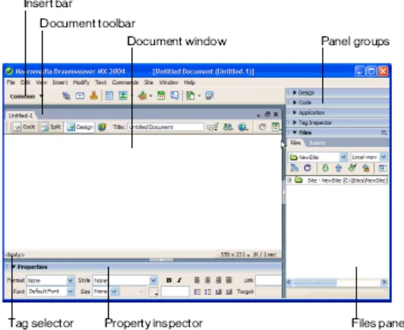 Gambar 1. Workspace Setup