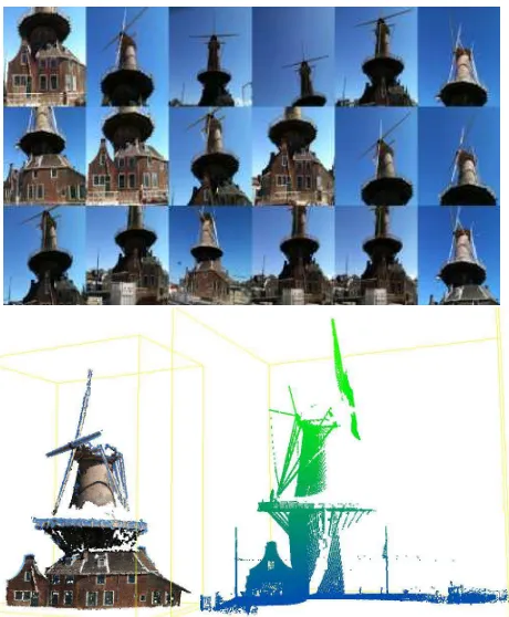 Figure 2: Top; a collage of the sample iPhone images which are